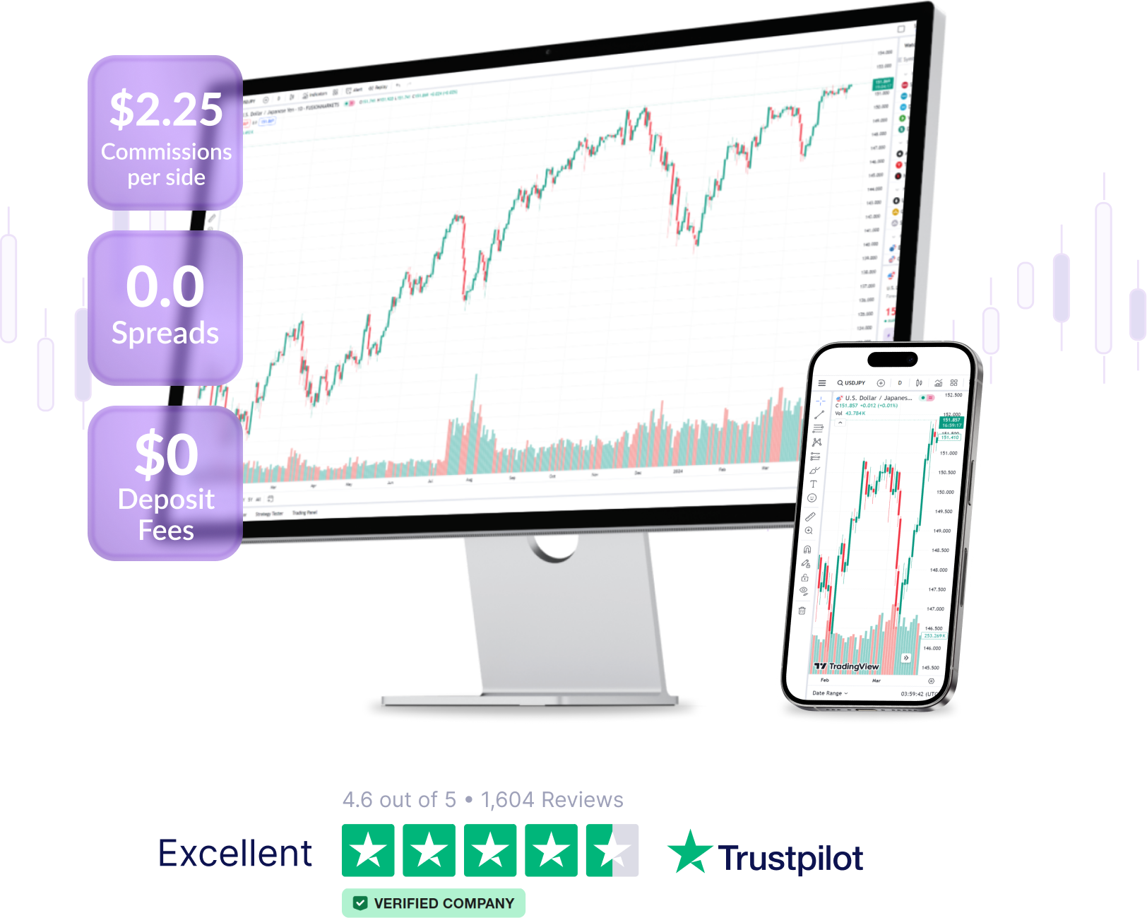 MintTrade Pro platform dashboard